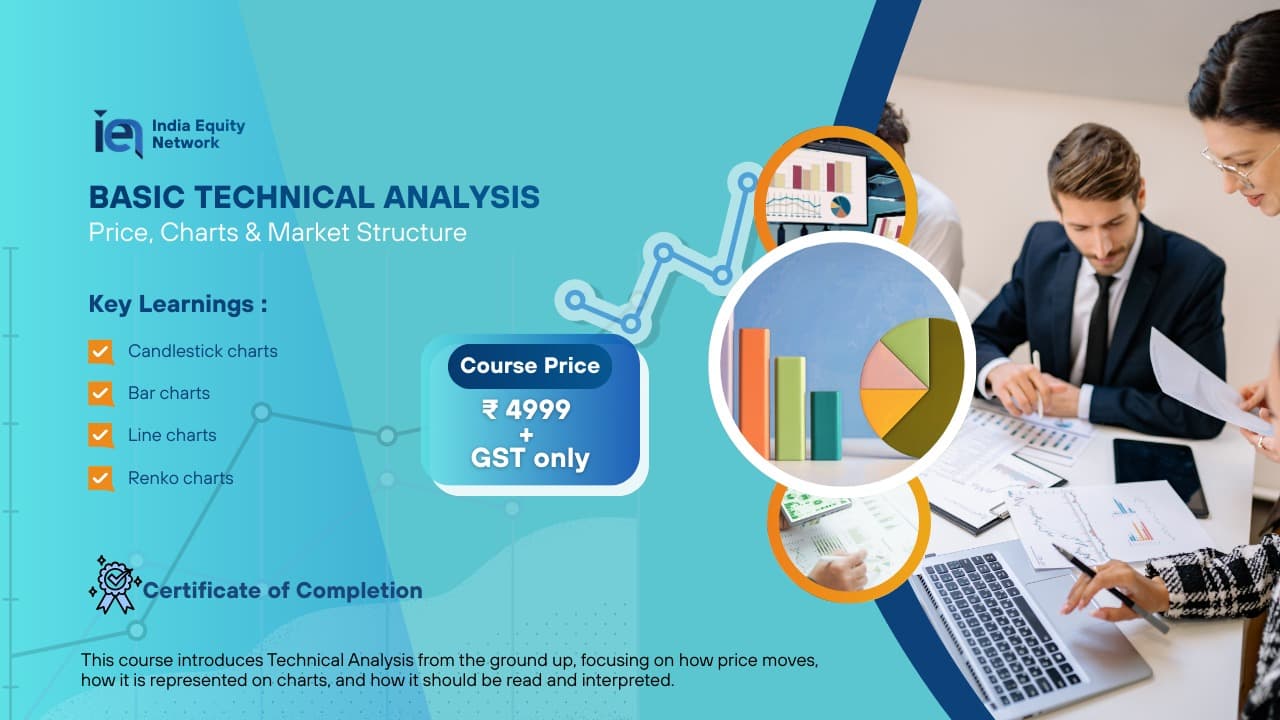 Price, Charts & Market Structure